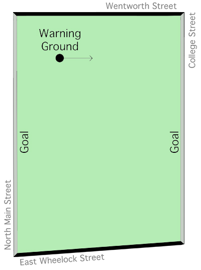 schematic diagram of Old Division Football pitch, Dartmouth College